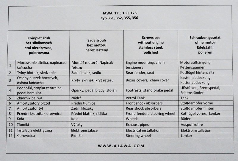 Komplet śrub, bez silnikowych, nierdzewne/polerowane, Jawa 125/150/175-photo5