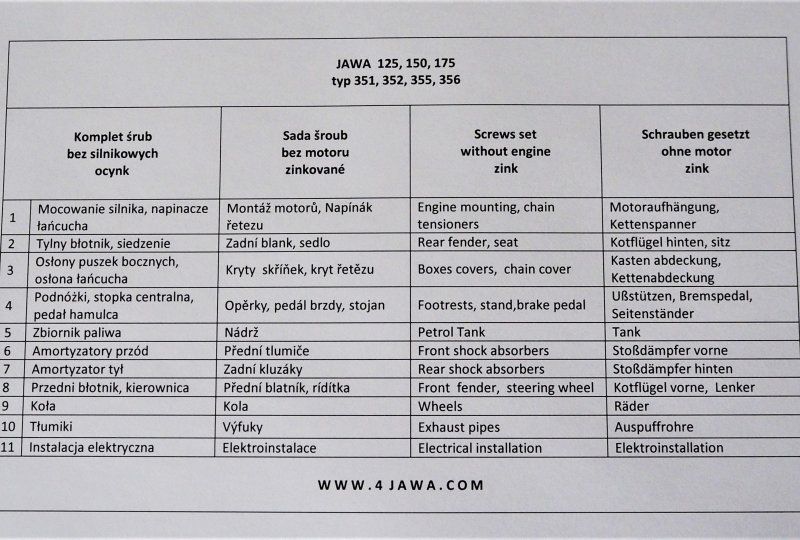 Komplet śrub, bez silnikowych, ocynk, Jawa 125/150/175-photo4