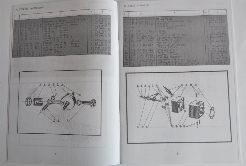 Katalog części zamiennych Jawa 50 typ 207.500 BABETTA - J.SŁOWACKI format A4, 31 stron-photo2